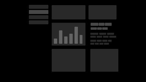 Ecommerce Dashboard